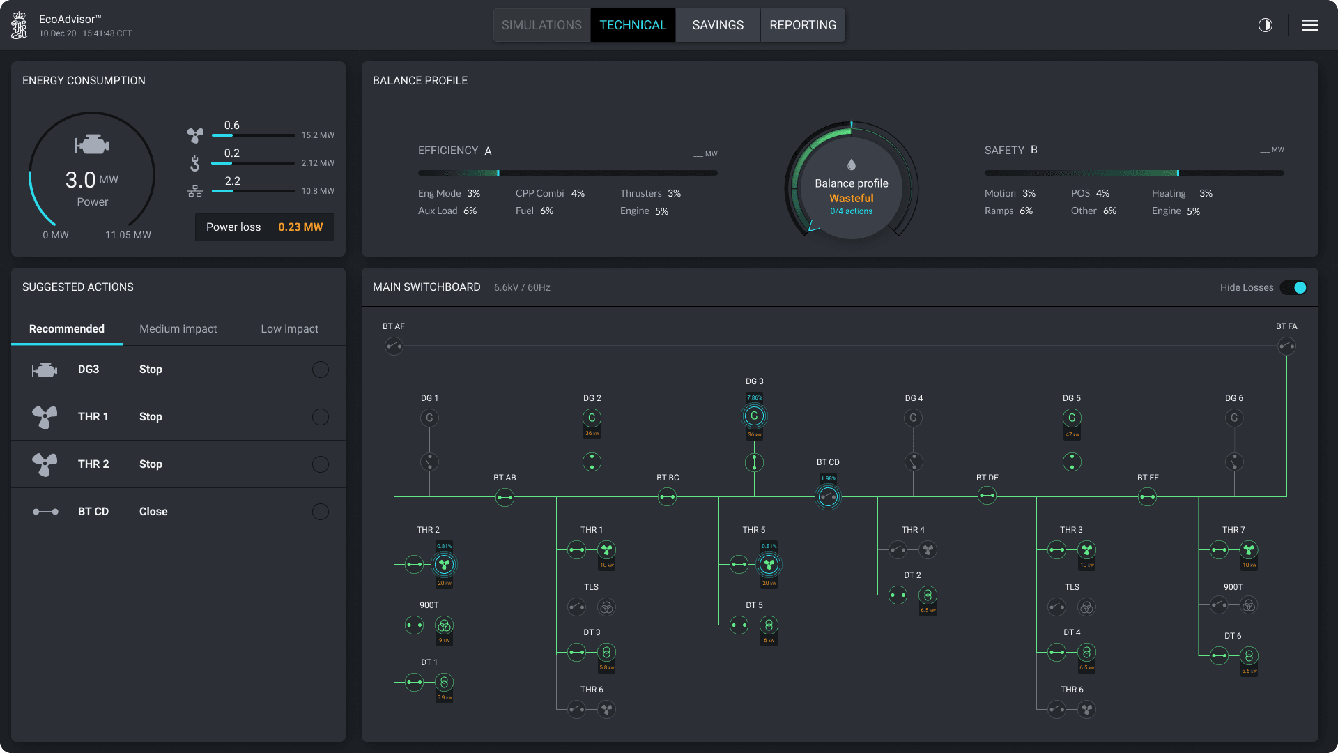 EcoAdvisor savings dashboard with current fuel savings, suggested actions and an energy history timeline.